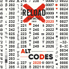 7 — Alt Codes