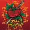 21 — Tomato Method