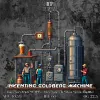 3 — Inventing Goldberg Machine